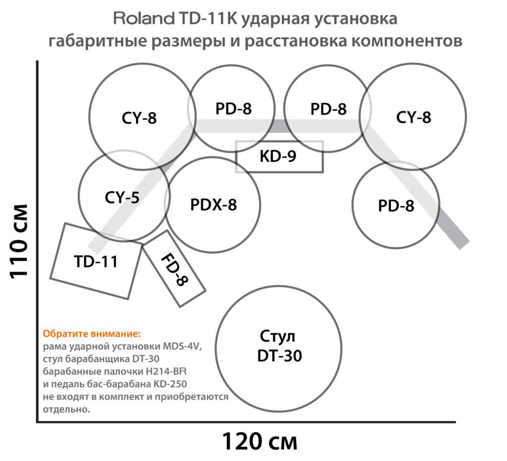 Roland Td-11  -  6