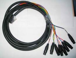 Изображение продукта Roland SC-A41 кабель коммутационный 
